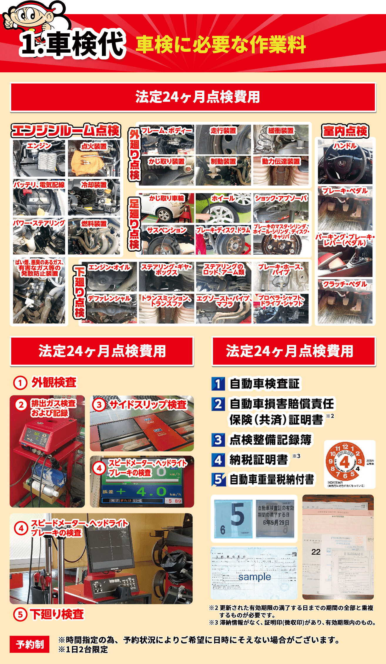 車検代　車検に必要な作業料